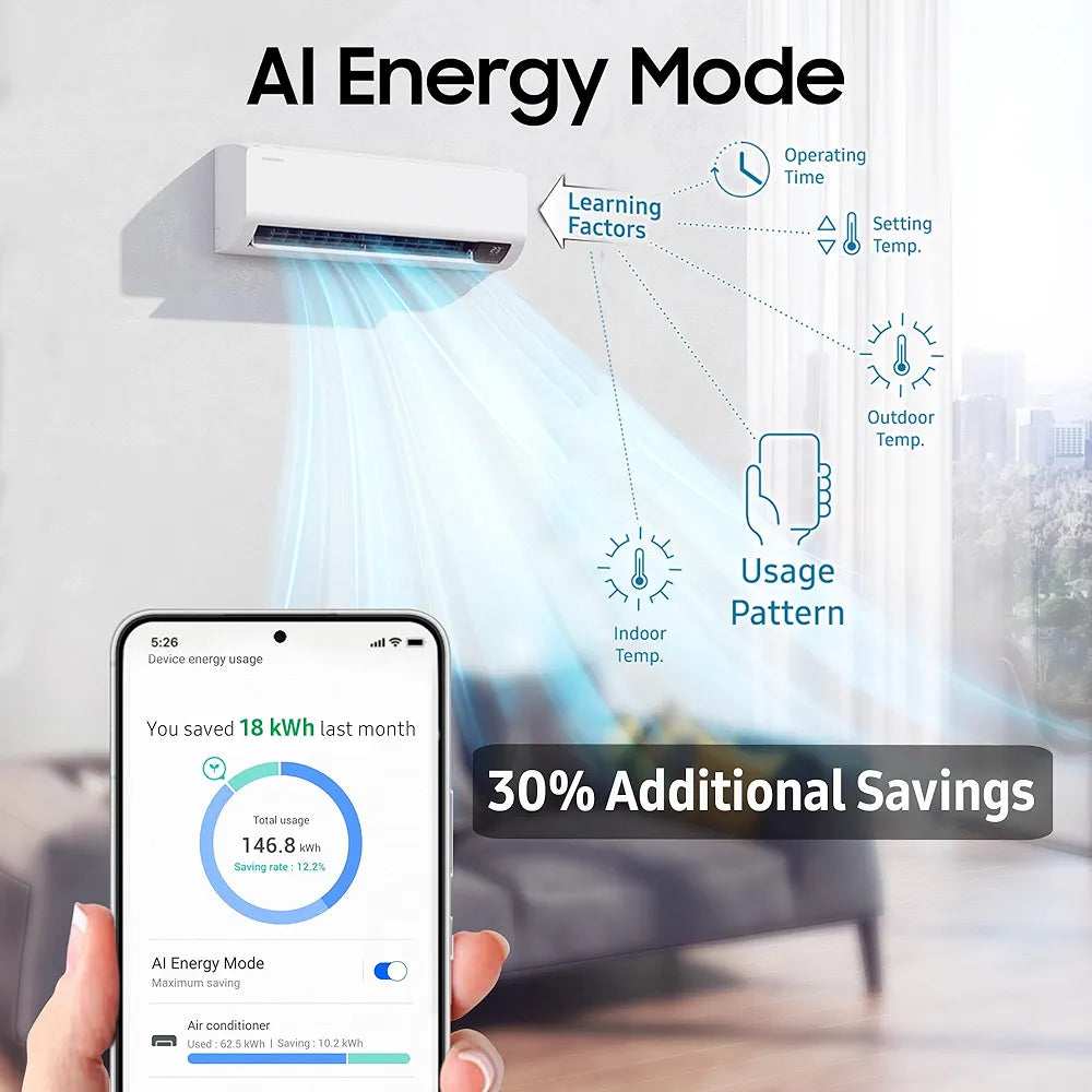 SAMSUNG AC 1.5TON 3STR INV AR60F19D13WNNA SAMSUNG AC 1.5TON 3STR INV AR60F19D13WNNA